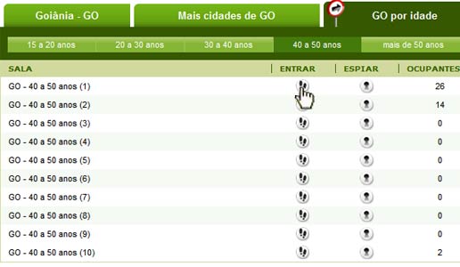 Salas de bate papo uol Salas de bate papo uol
